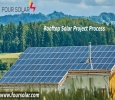 SOLAR- DG SYNC | Solar Power With DG Synchronization | Solar